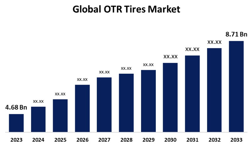 The Rise of Domestic Giant Mining Truck Tires Manufacturer: Key Players to Watch