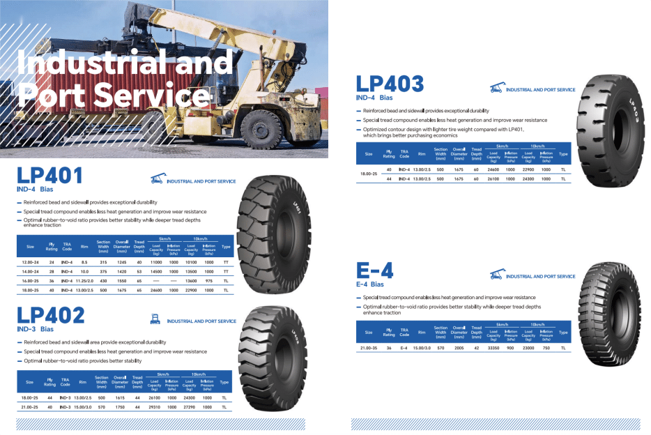 Shandong Linglong Tire port equipment tires