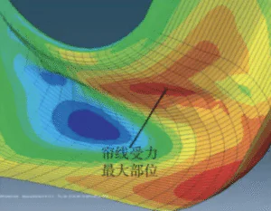 21.00-25 tire port equipment tyres e3 tire