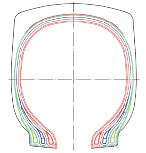 21.00-25 tire port equipment tyres e3 tire