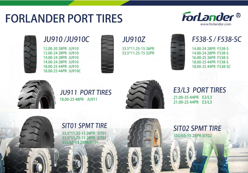 tire selection guide